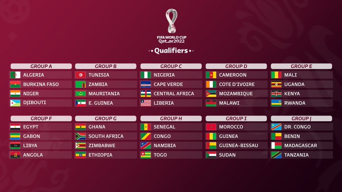 COUPE DU MONDE 2022 : L’AFRIQUE EST EN ROUTE POUR LE QATAR
